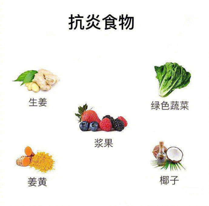 養(yǎng)生知識(shí)！