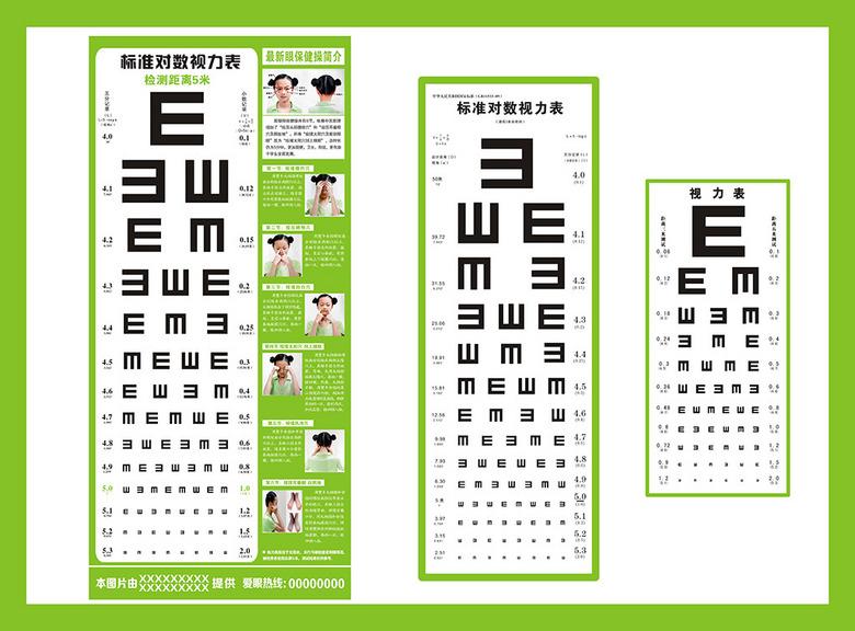 視力表檢查視力時(shí)需要注意什么？