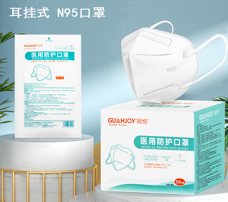 醫(yī)用N95防護口罩的執(zhí)行標(biāo)準(zhǔn)