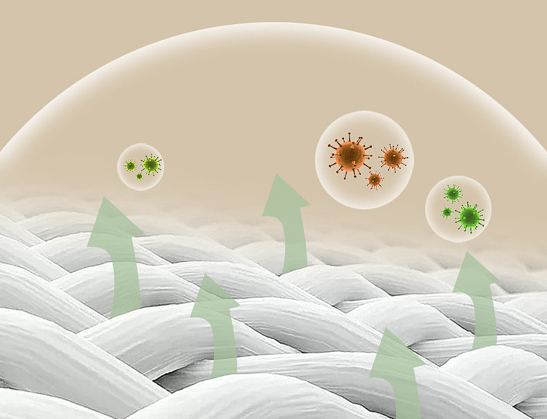 無(wú)菌醫(yī)療器械的滅菌要求是什么？
